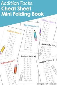 Need a quick reminder of basic math facts? This Addition Facts Cheat Sheet Mini Folding Book is perfect to look up addition facts from +1 to +7 for kindergarteners and first graders!