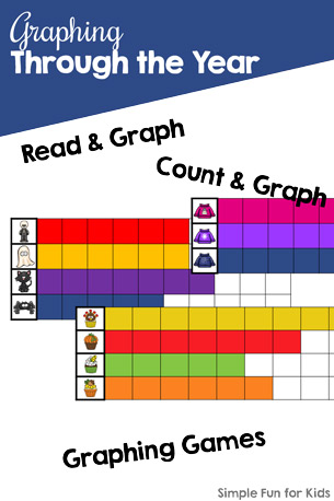 Have fun learning how to make graphs and tally charts with seasonal themes for the whole school year: fall, Halloween, Thanksgiving, winter, Christmas, Valentines Day, spring, and Easter! Includes eight themes and three types of activities at different levels: Graphing games, count & graph no-prep worksheets, and read & graph no-prep worksheets.