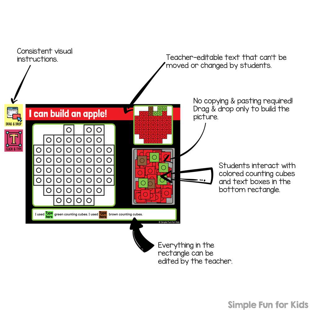 Graphic of all of the features of this digital counting cubes product. It shows a sample image with arrows pointing to the individual parts and text explaining the features.